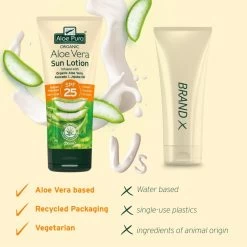 Aloe Pura Aloe Vera Sun Lotion SPF25 -Toiletries And Care Products Aloe Pura Aloe Vera Sun Lotion SPF25 3