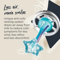 Tommee Tippee Advanced Anti-Colic Closer To Nature Bottles -Toiletries And Care Products Tommee Tippee Advanced Anti Colic Closer to Nature Bottles 2